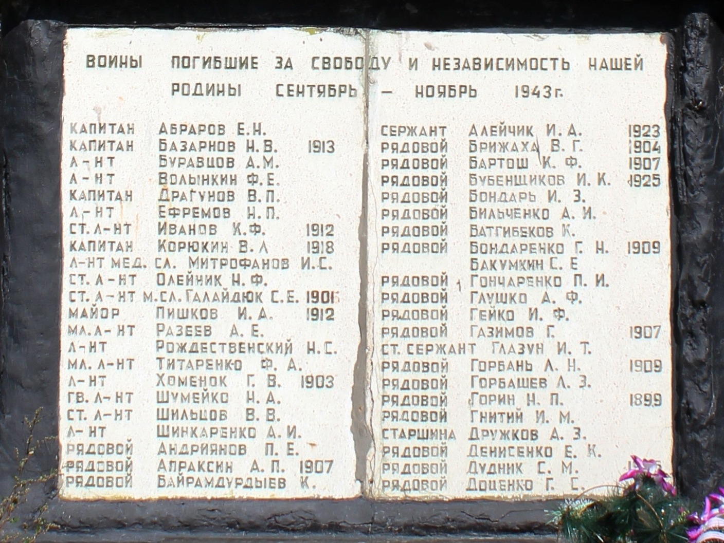 Братская могила в с. Хоцьки Переяслав-Хмельницкого района 