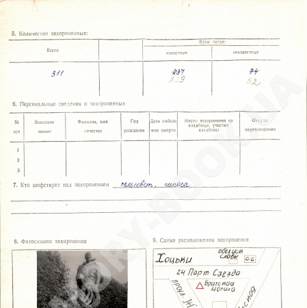Братская могила в с. Хоцьки Переяслав-Хмельницкого района 