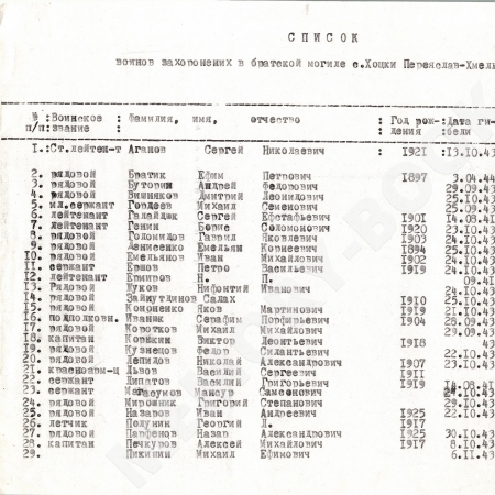 Братская могила в с. Хоцьки Переяслав-Хмельницкого района 