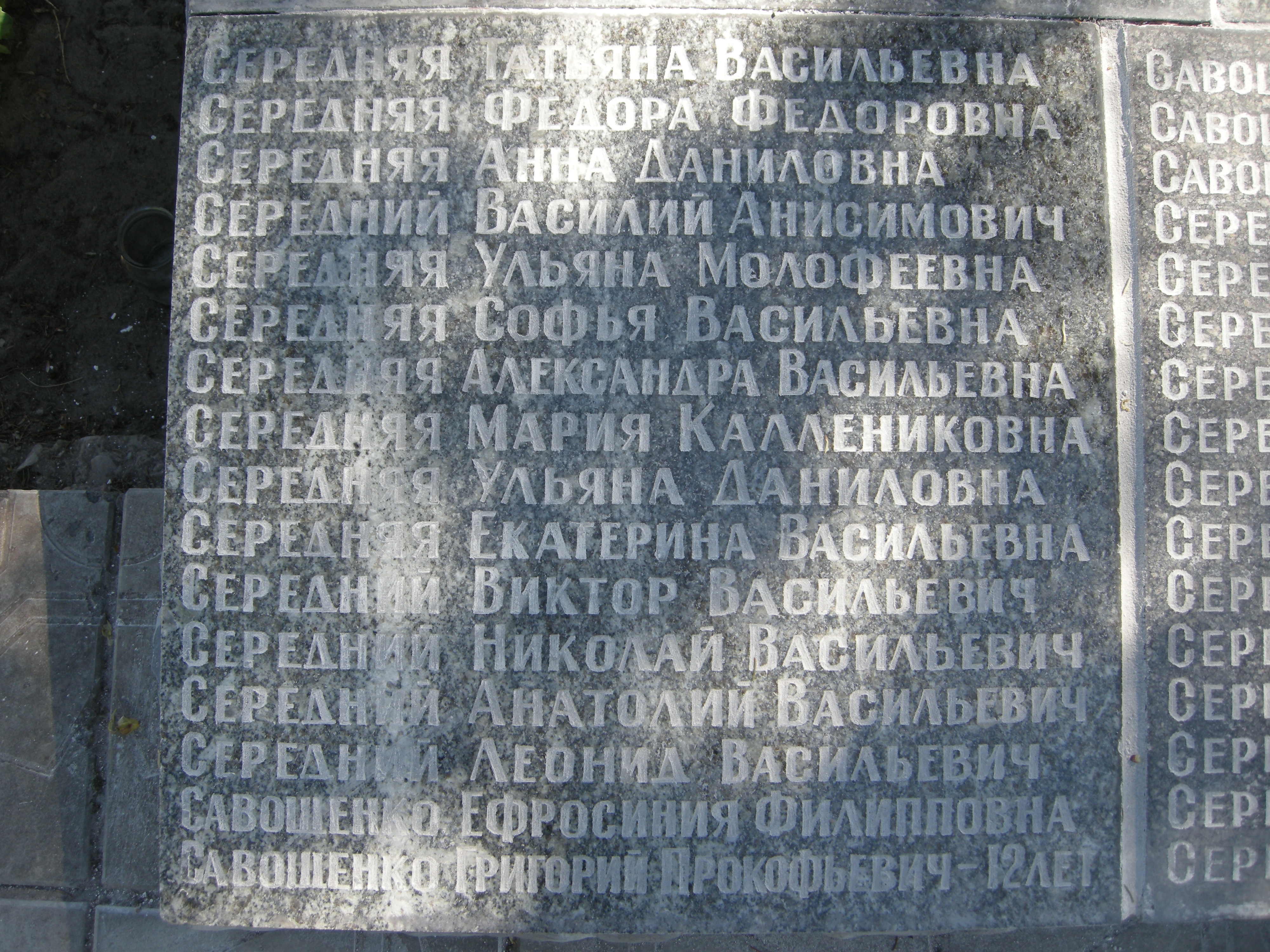 Братская могила мирных жителей на х. Гута Глуховского района
