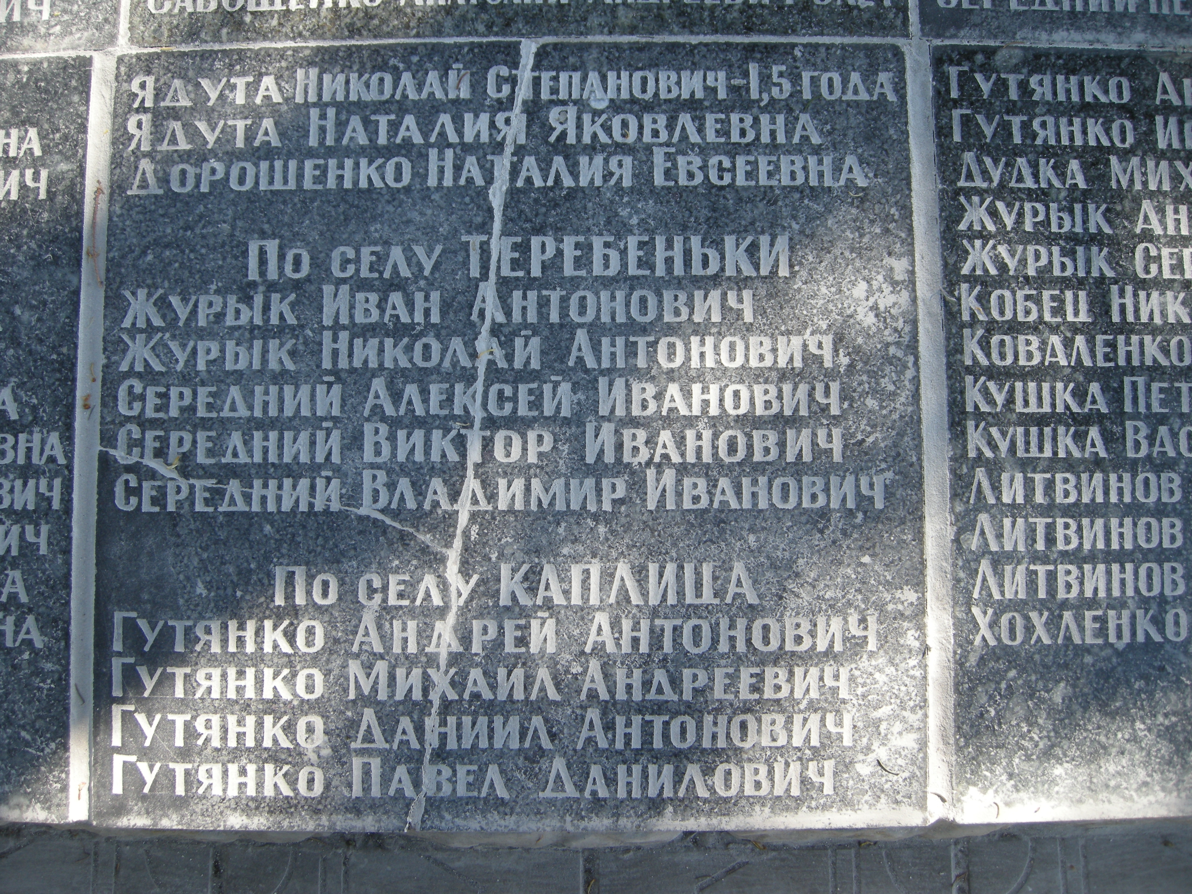 Братская могила мирных жителей на х. Гута Глуховского района
