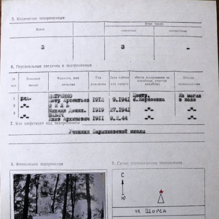 Братская могила в с. Корнеевка Барышевского района