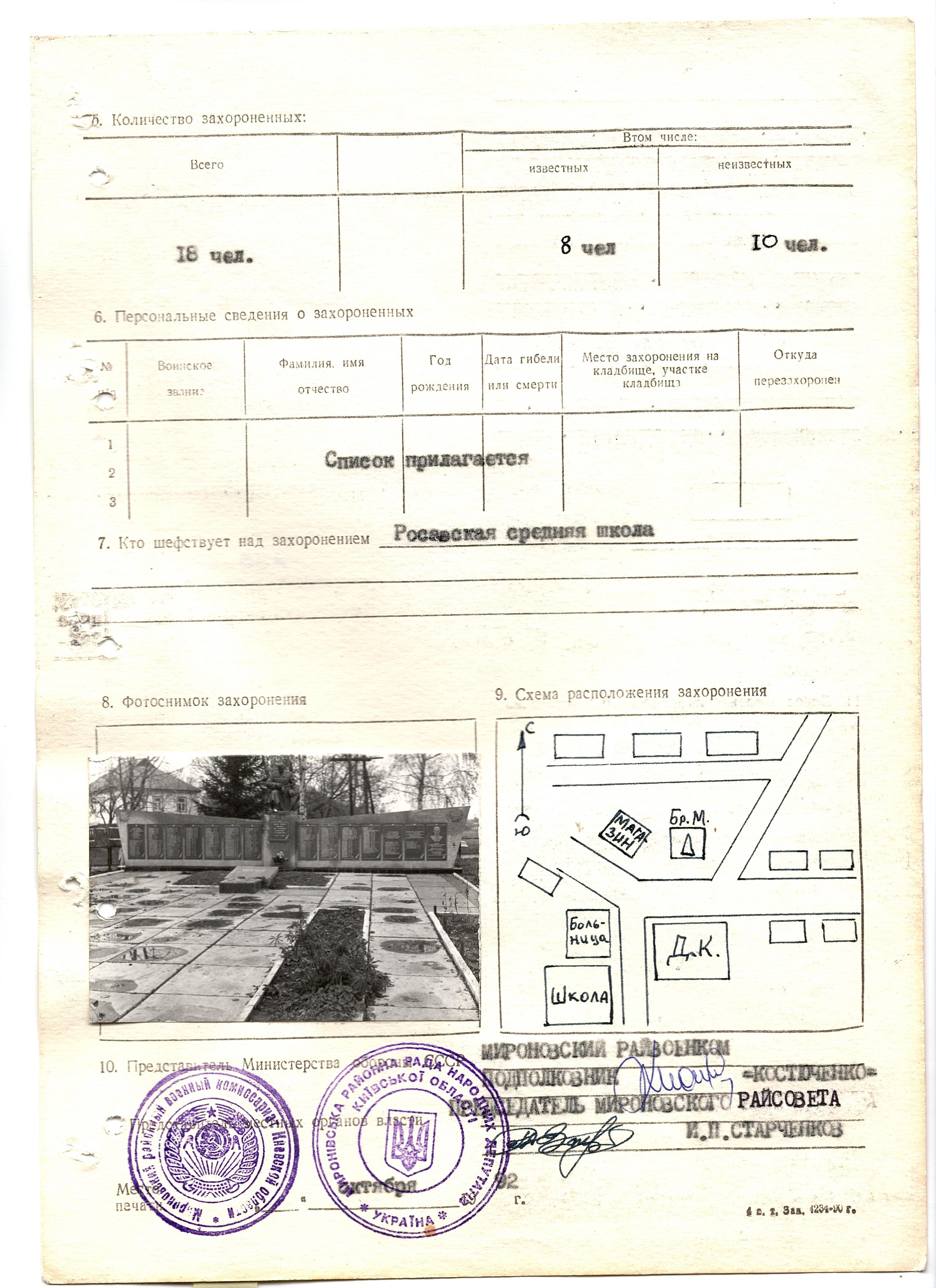 Братская могила и памятник односельчанам в с. Росава Мироновского района