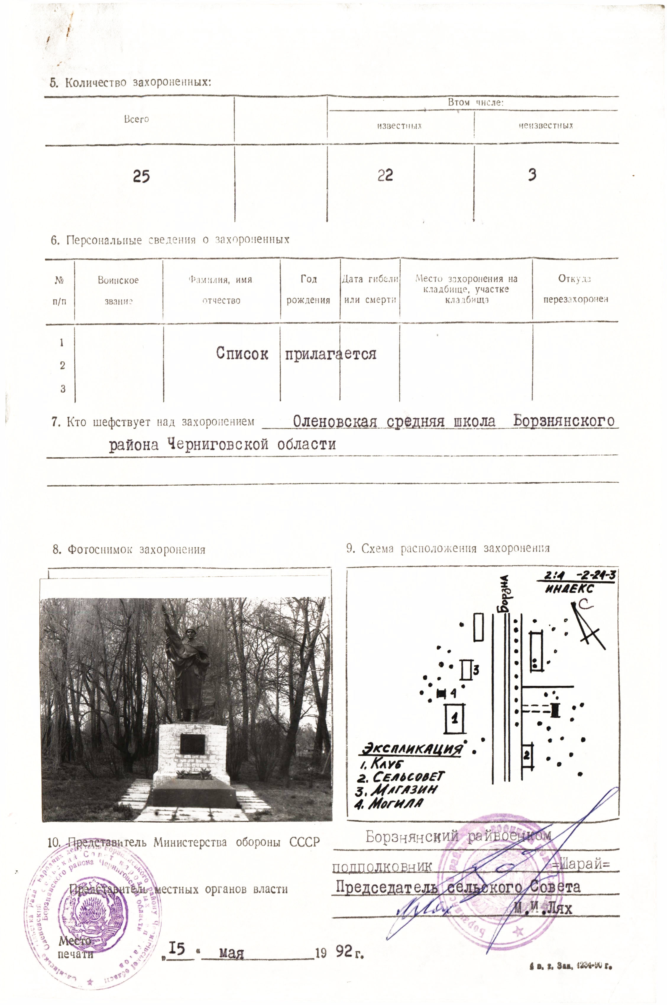 Братская могила в с. Оленовка Борзнянского района