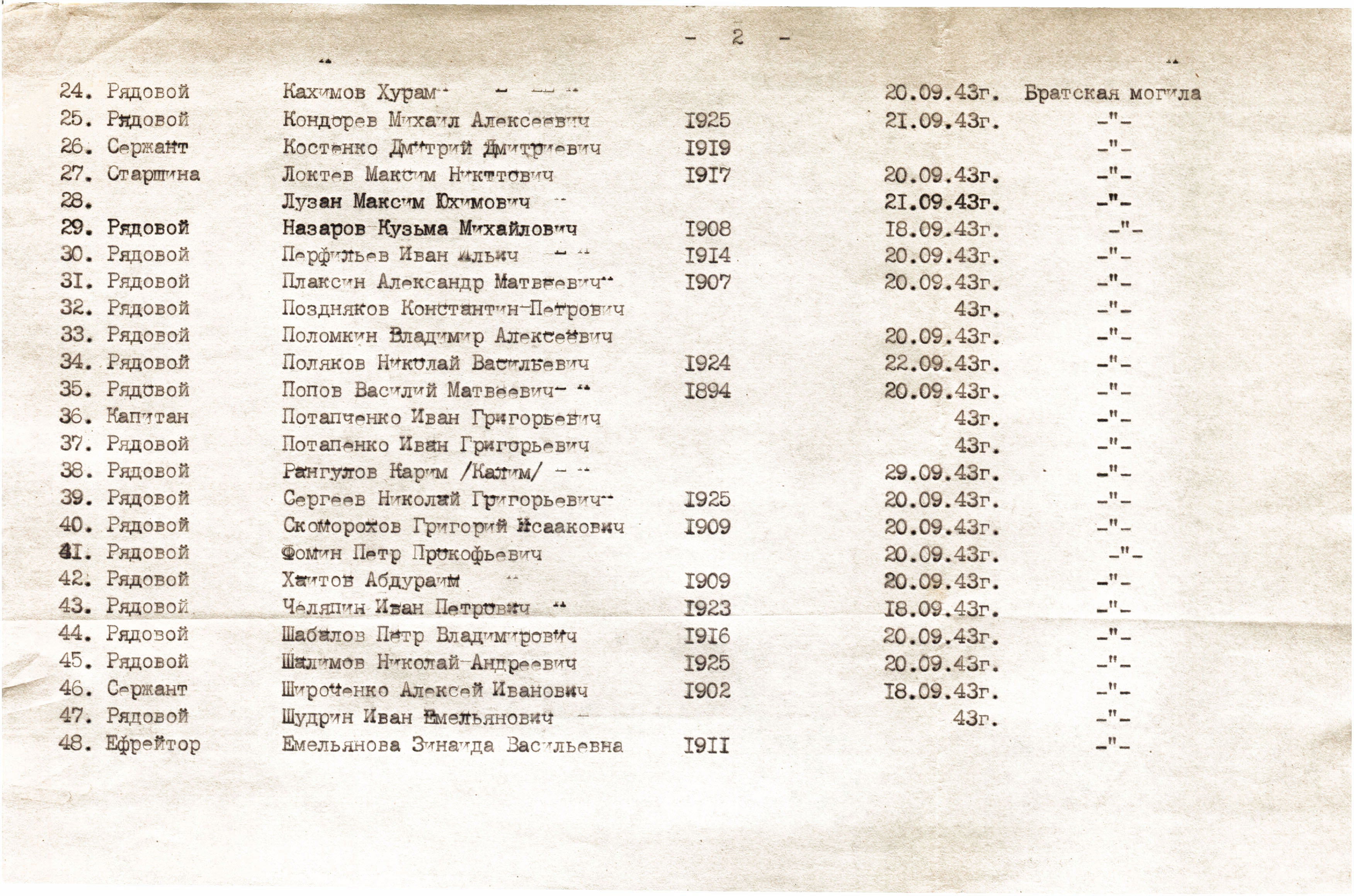 Братская могила в с. Бакланова Муравейка Куликовского района