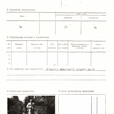 Братская могила в с. Выбли Куликовского района