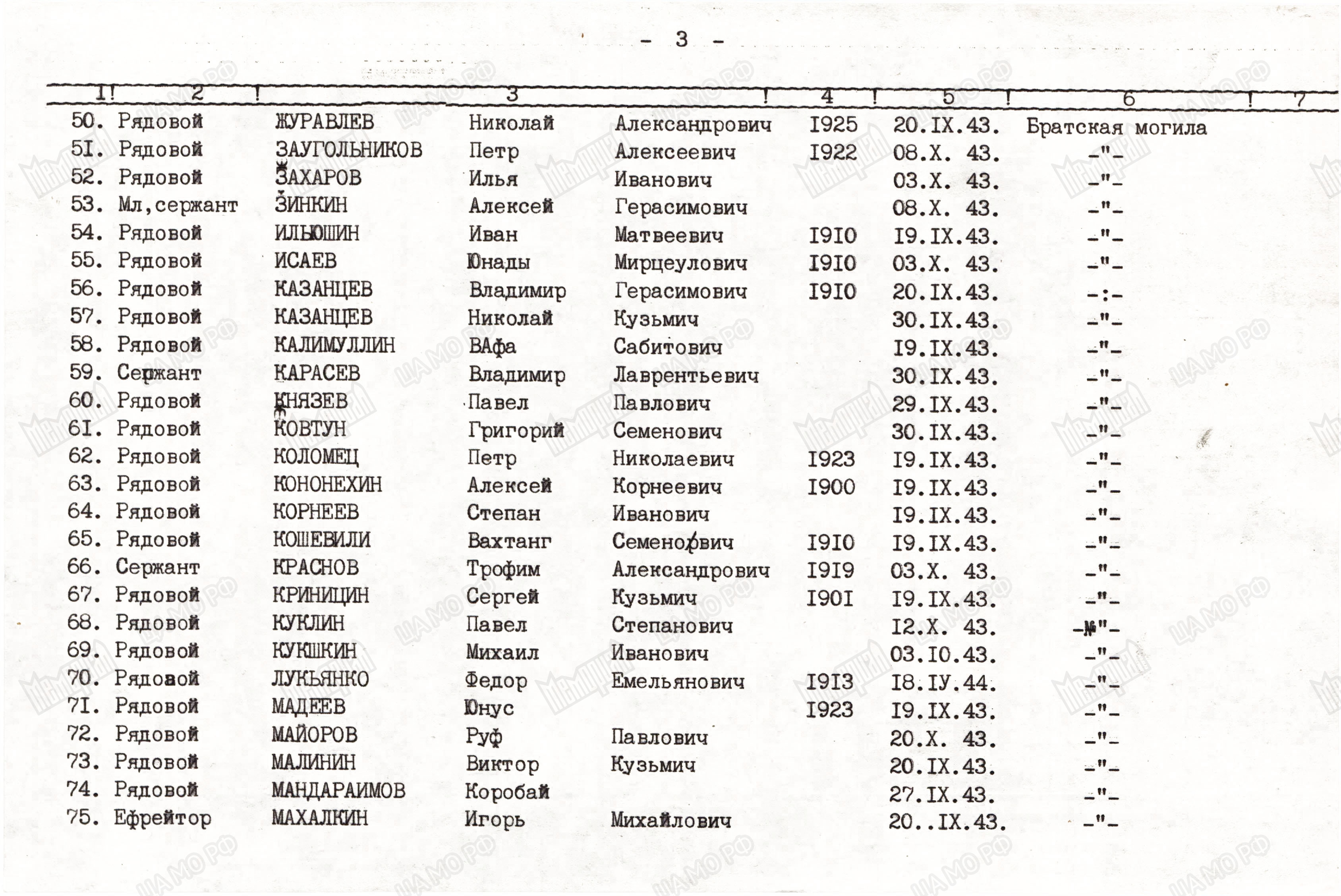 Братская могила в в центре пгт Березна Менского района