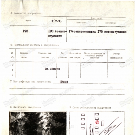 Братская могила в с. Зосимовка Емильчинского района