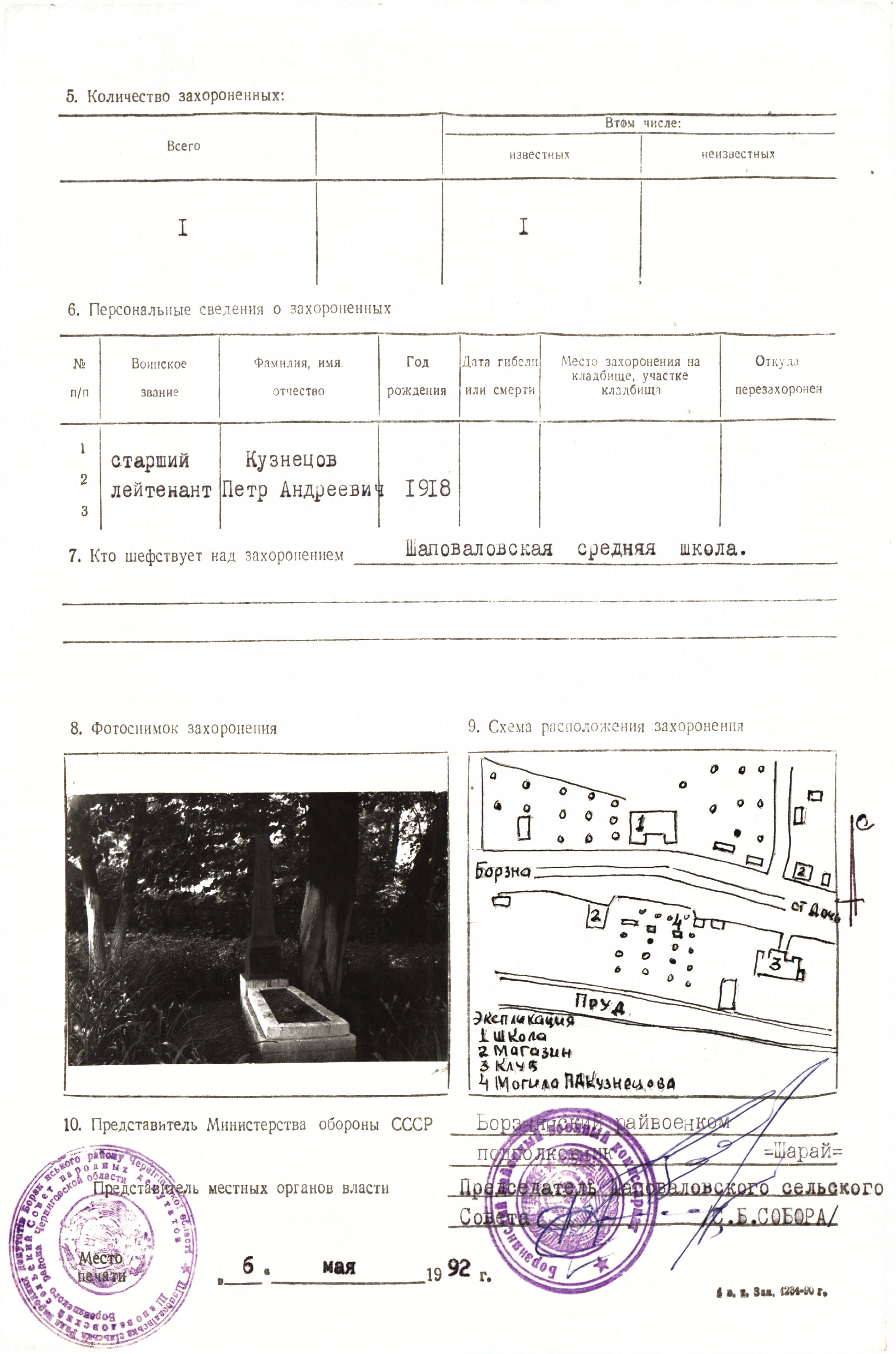 Могила мл. лейтенанта Петра Кузнецова в с. Шаповаловка Борзнянского района