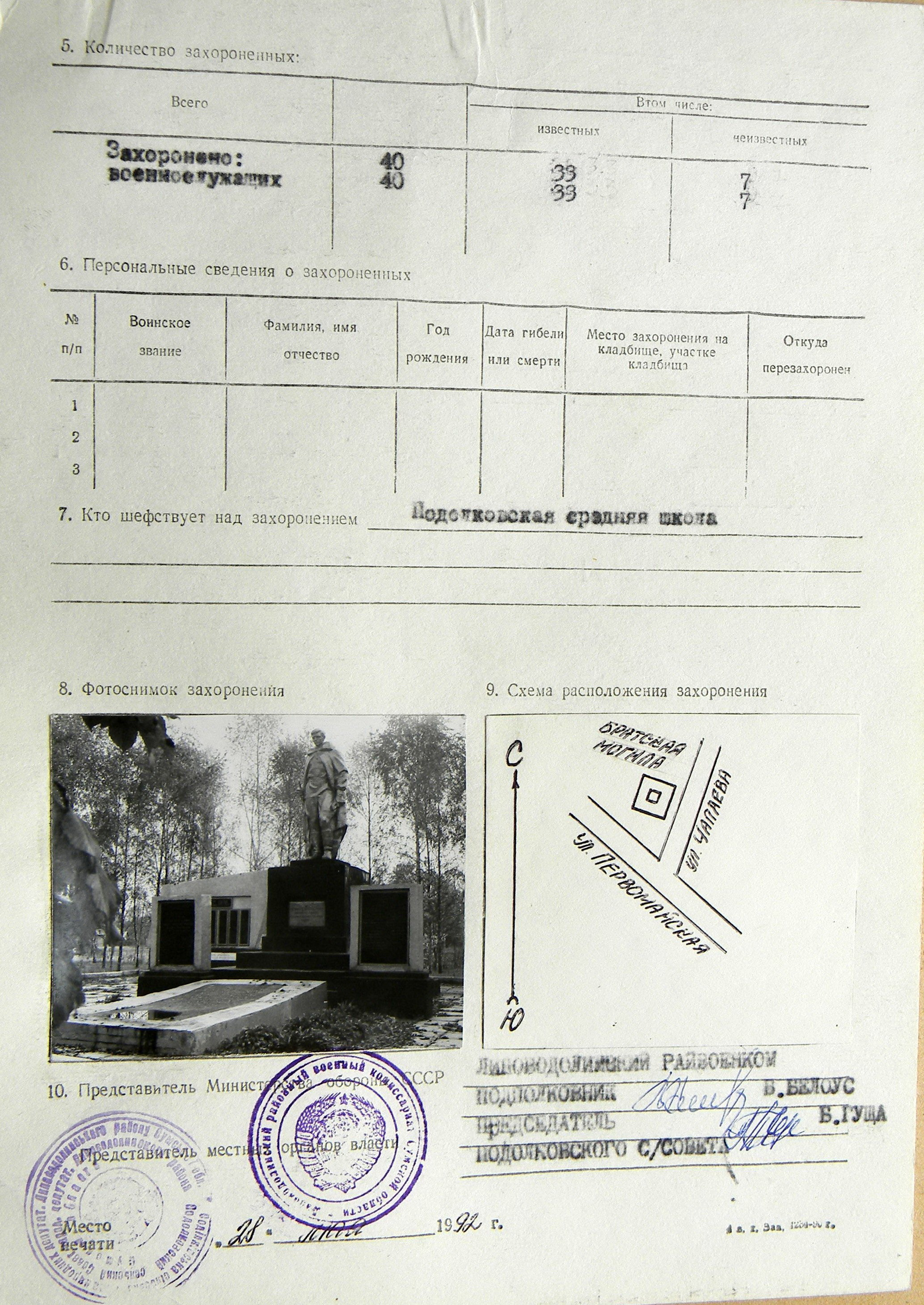 Братская могила в с. Подолки