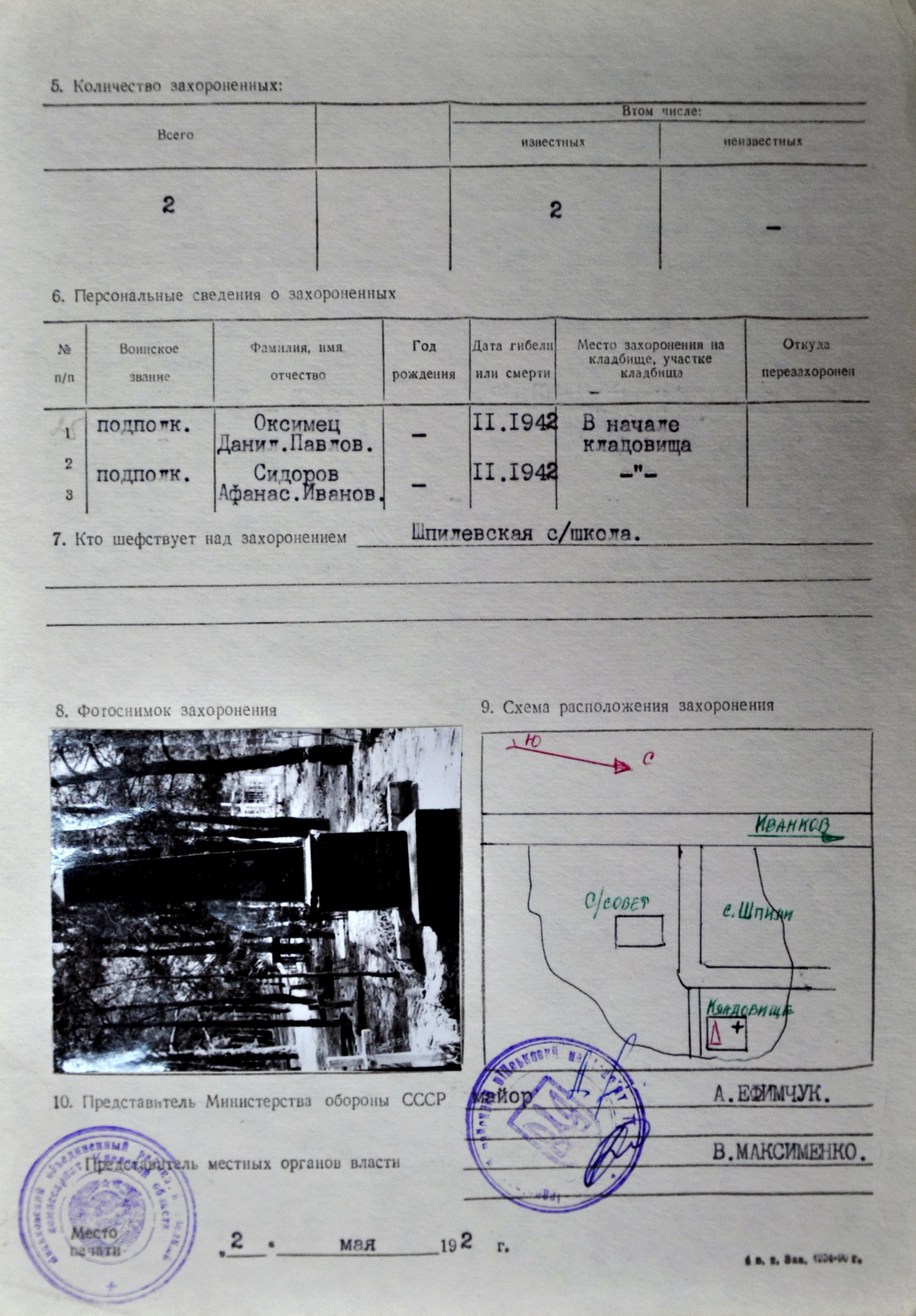 Захоронение двух старших офицеров на кладбище с. Шпили Иванковского района 
