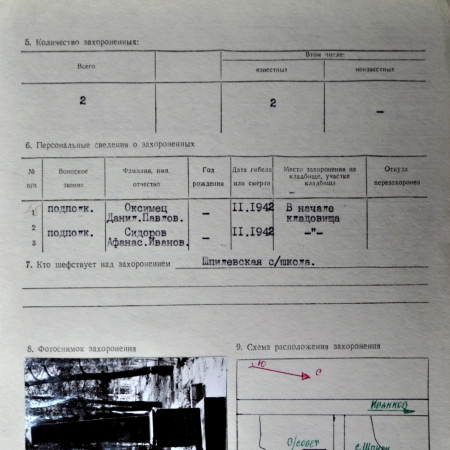 Захоронение двух старших офицеров на кладбище с. Шпили Иванковского района 