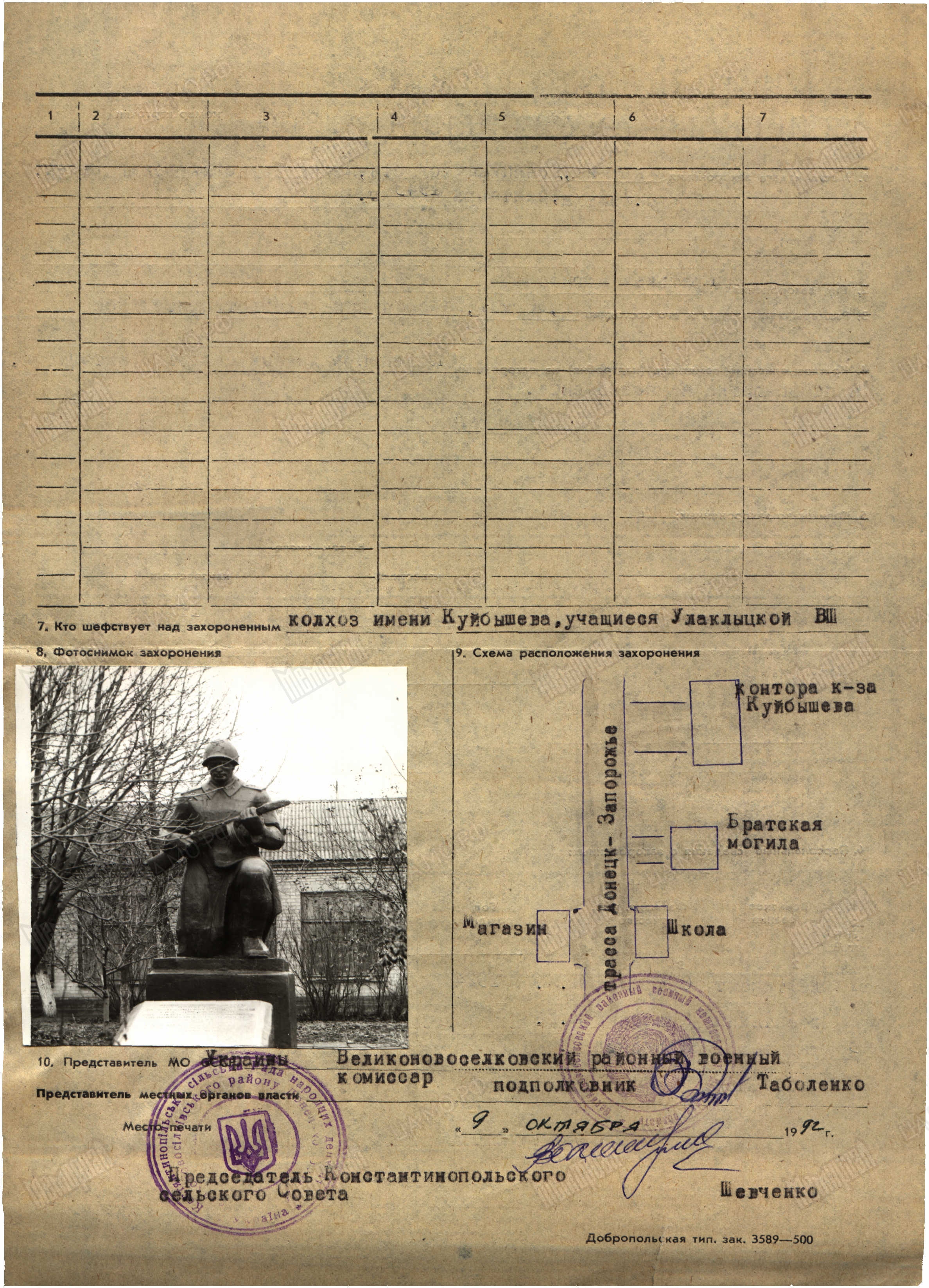 Братская могила в с. Улаклы Великоновоселковского района