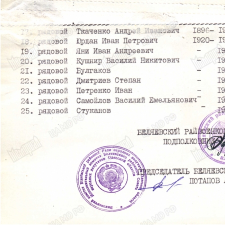 Братская могила в с. Широкая Балка Беляевского района