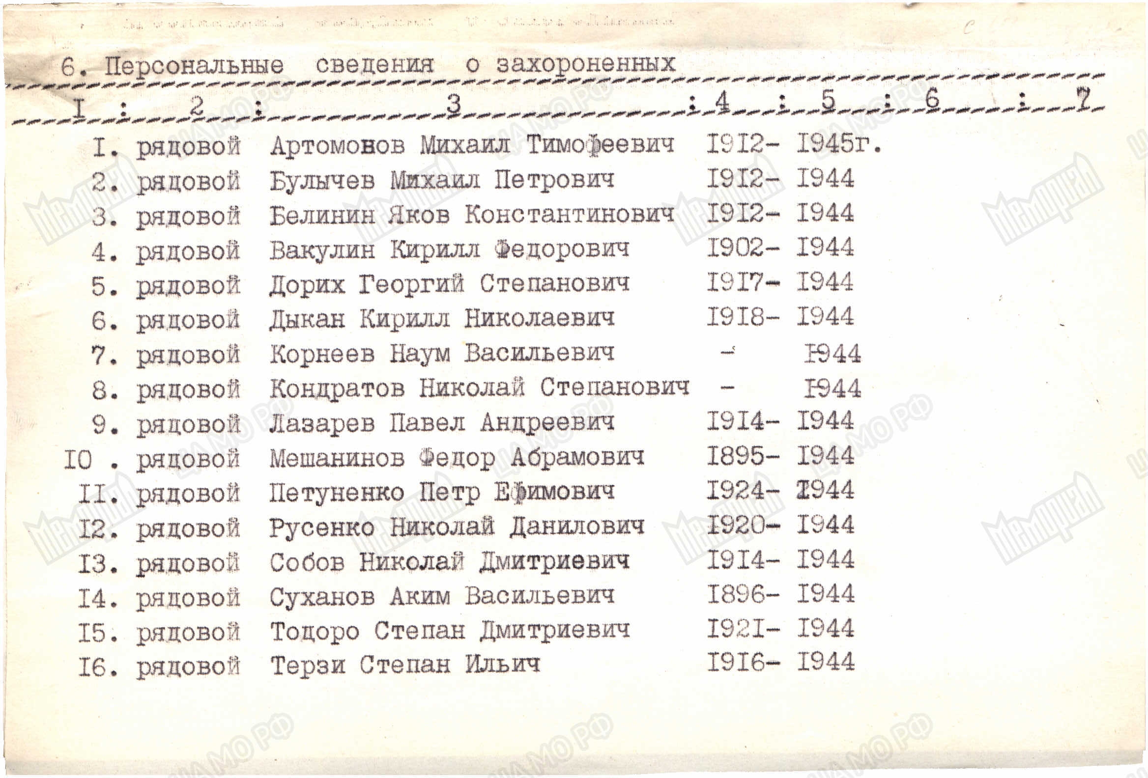 Братская могила в с. Широкая Балка Беляевского района
