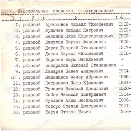 Братская могила в с. Широкая Балка Беляевского района