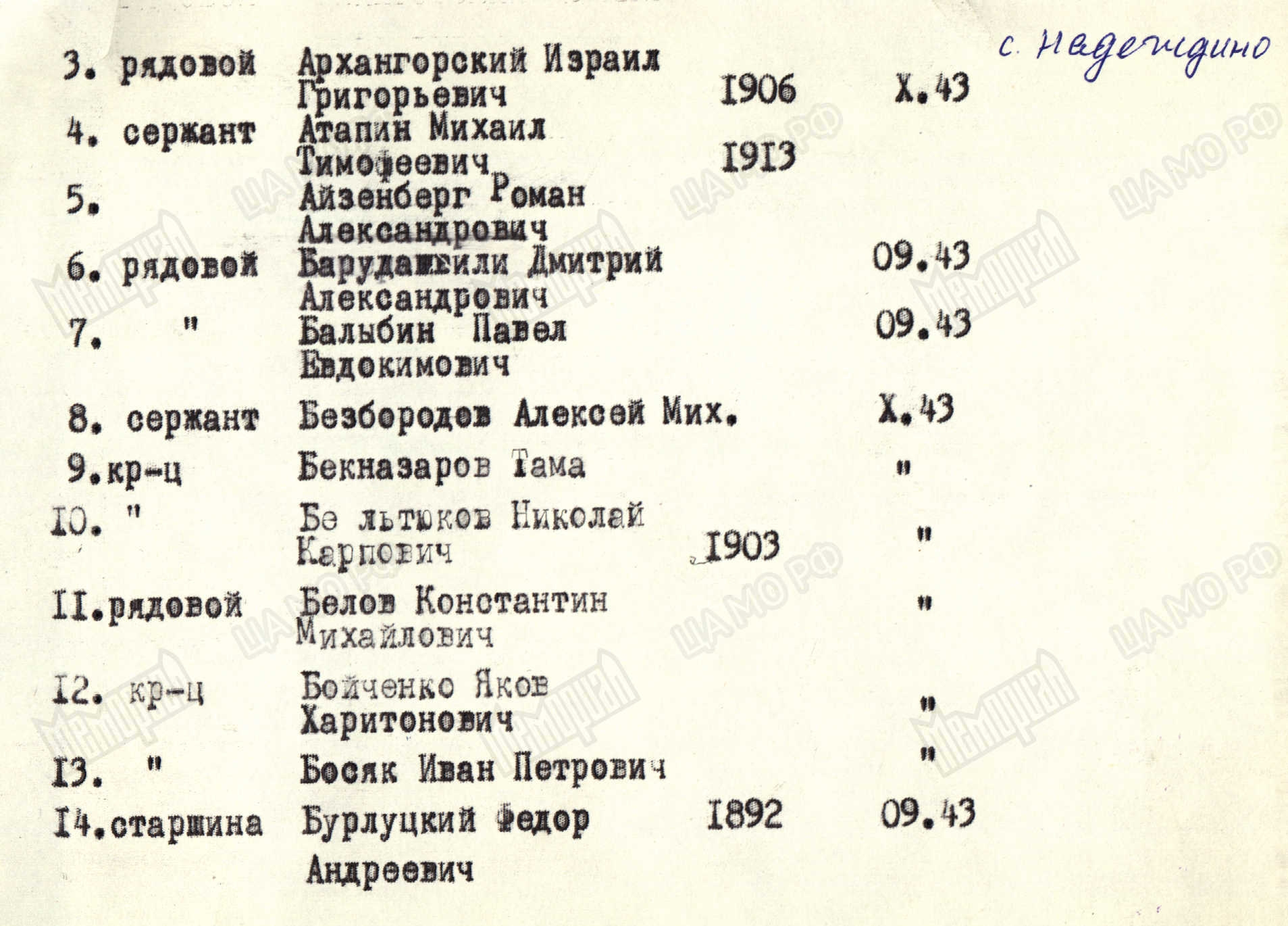 Братская могила в с. Надеждино Приазовского района