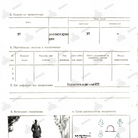 Братская могила с. Новояковлевка Ореховского района