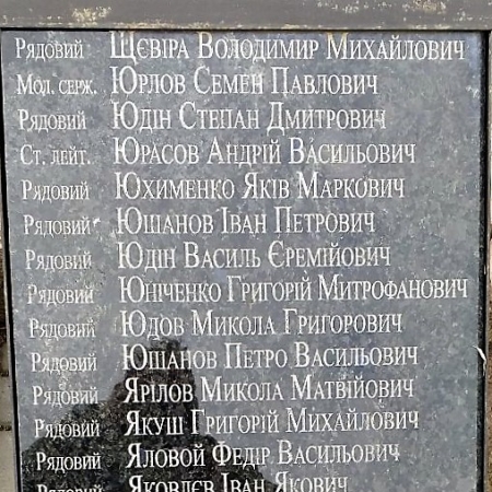 Братская могила в с. Облапы Ковельского района 