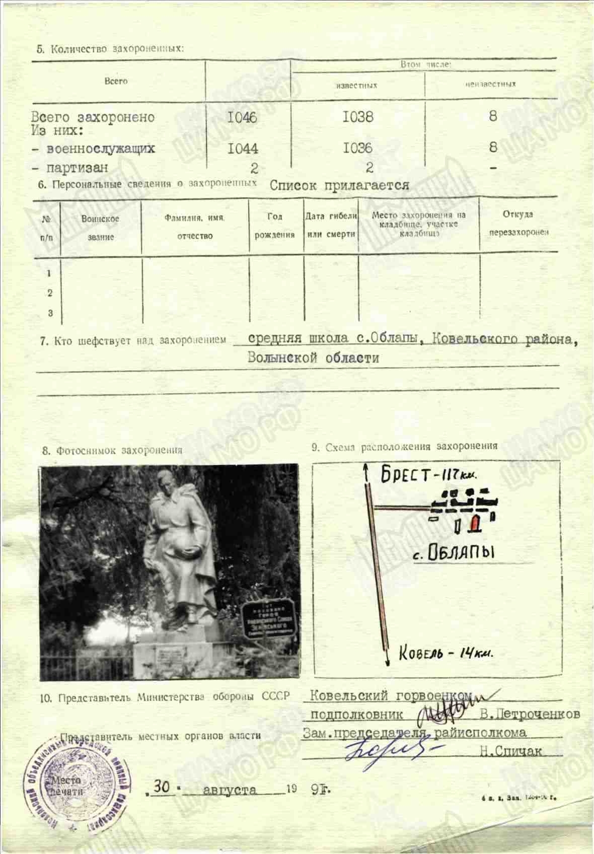Братская могила в с. Облапы Ковельского района 