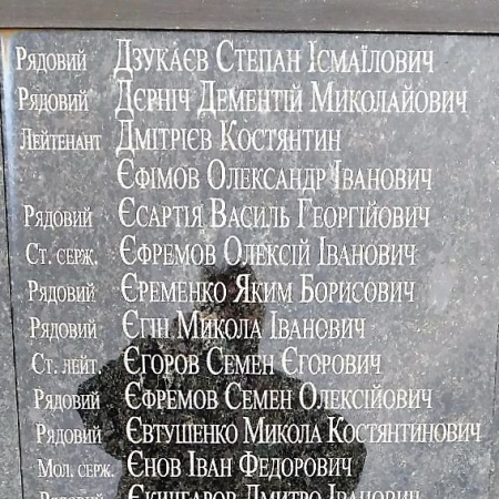 Братская могила в с. Облапы Ковельского района 