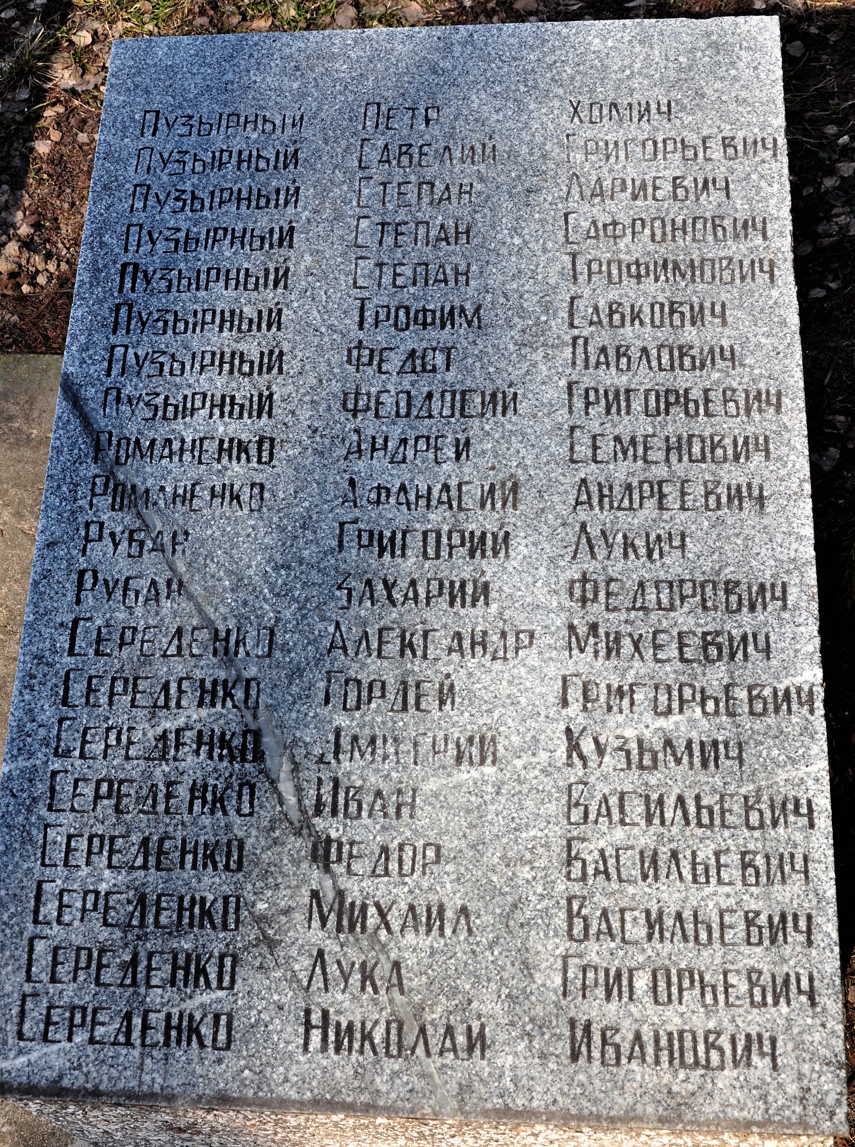 Мемориальная плита односельчанам в с. Копти Козелецкого района