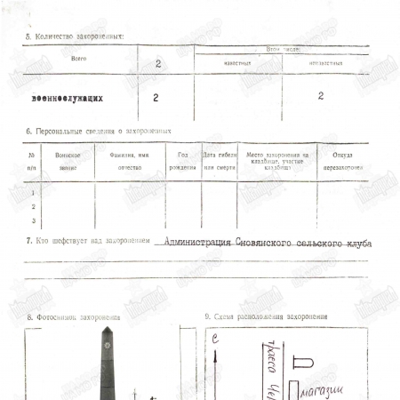 Братская могила в с. Сновянка Черниговского района