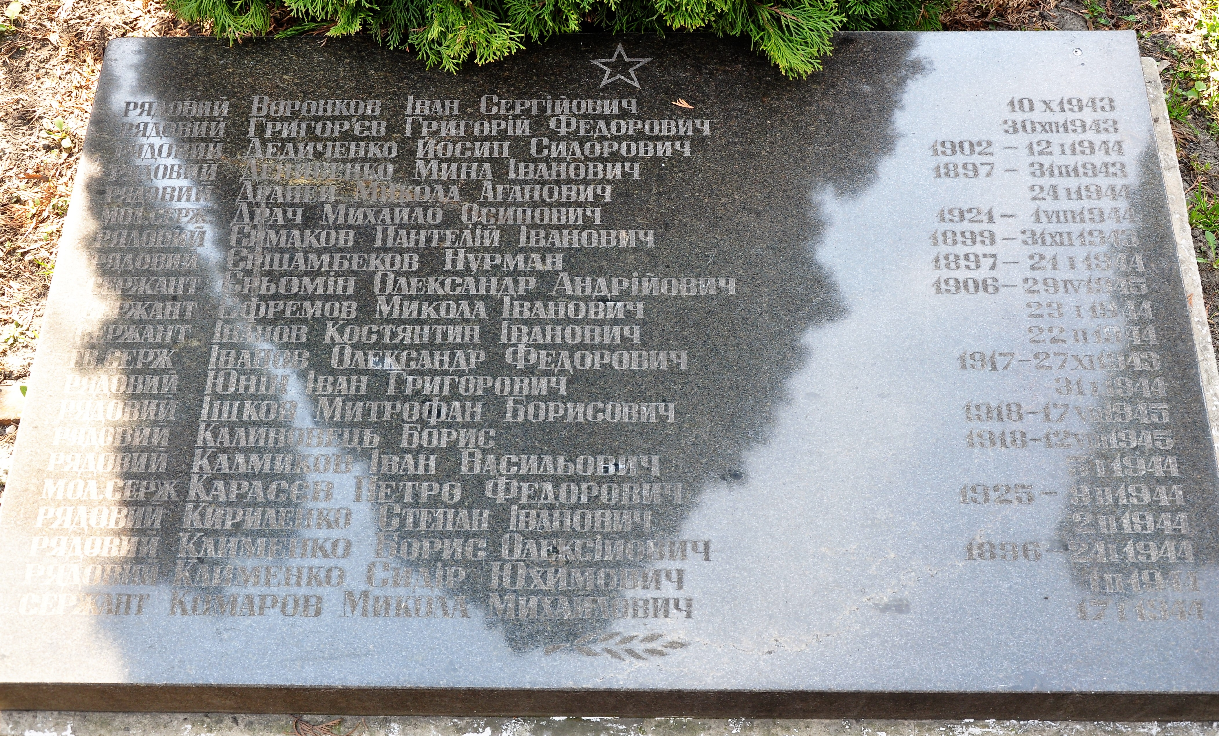 Воинское захоронение на Зверинецком кладбище