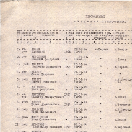Братская могила в с. Коршев Коломыйского района
