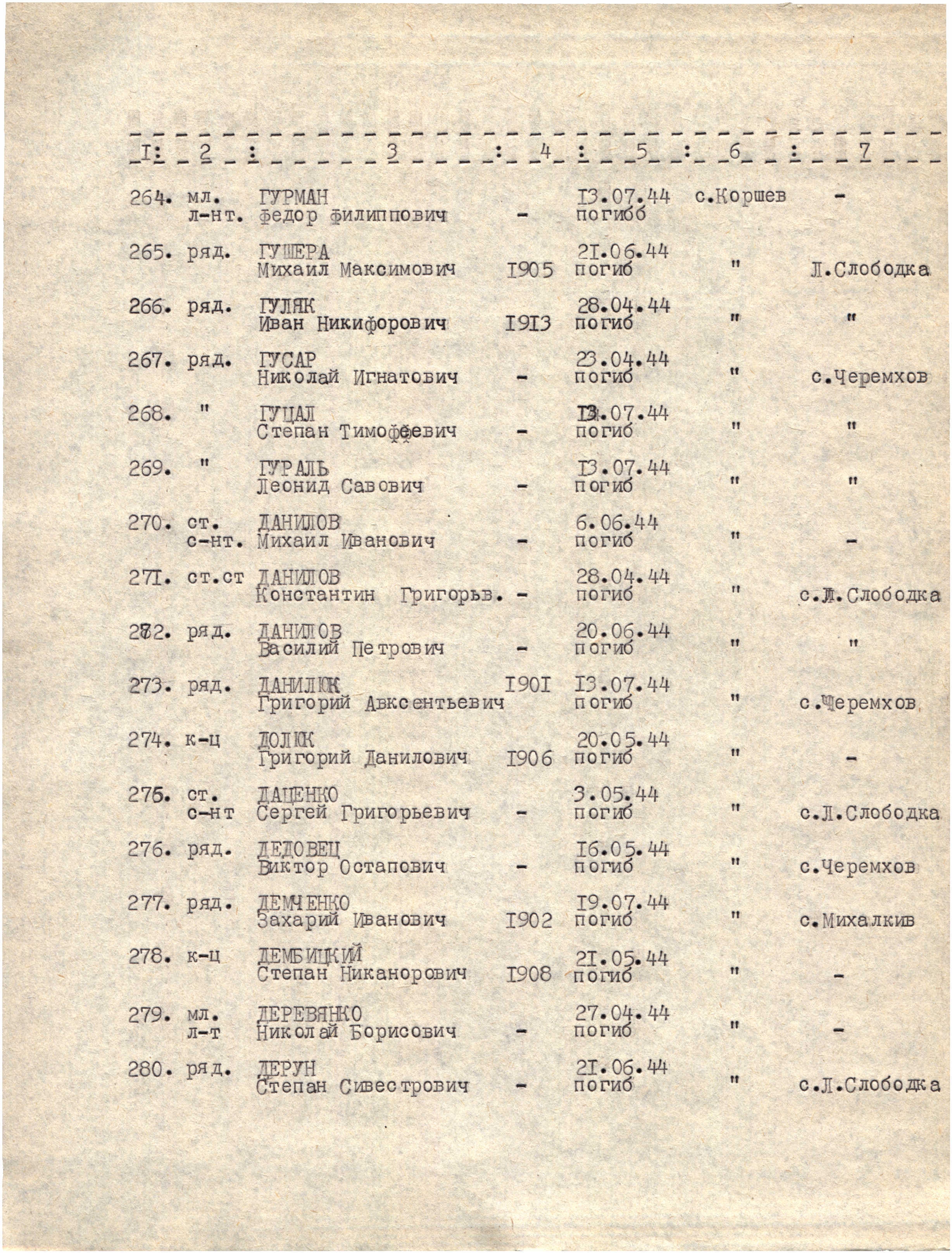 Братская могила в с. Коршев Коломыйского района