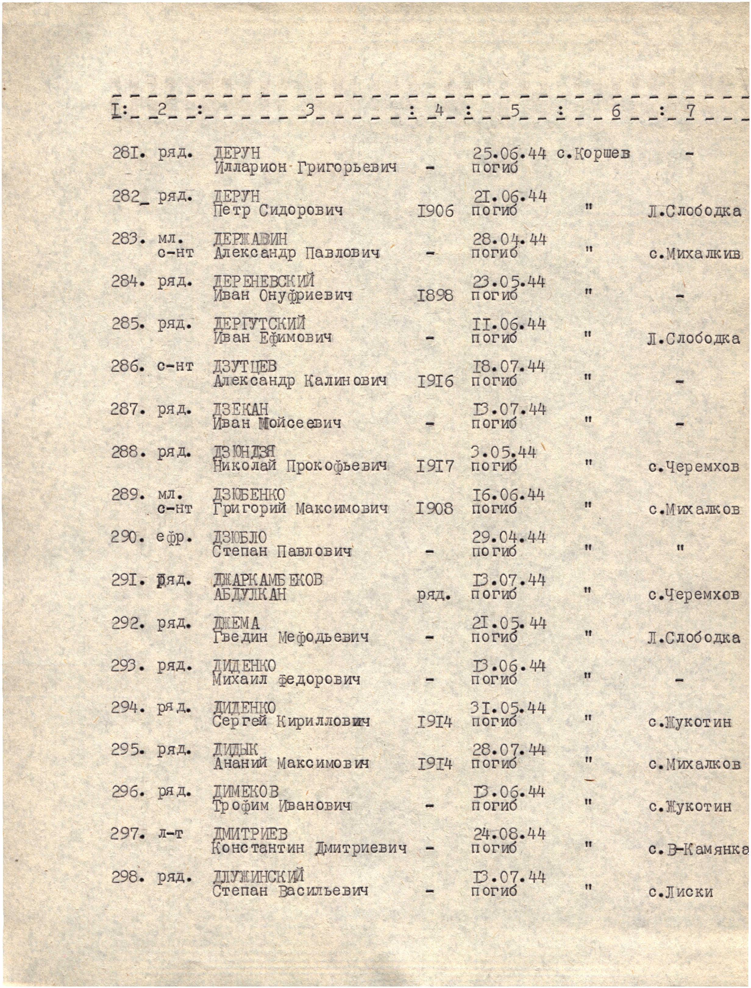Братская могила в с. Коршев Коломыйского района