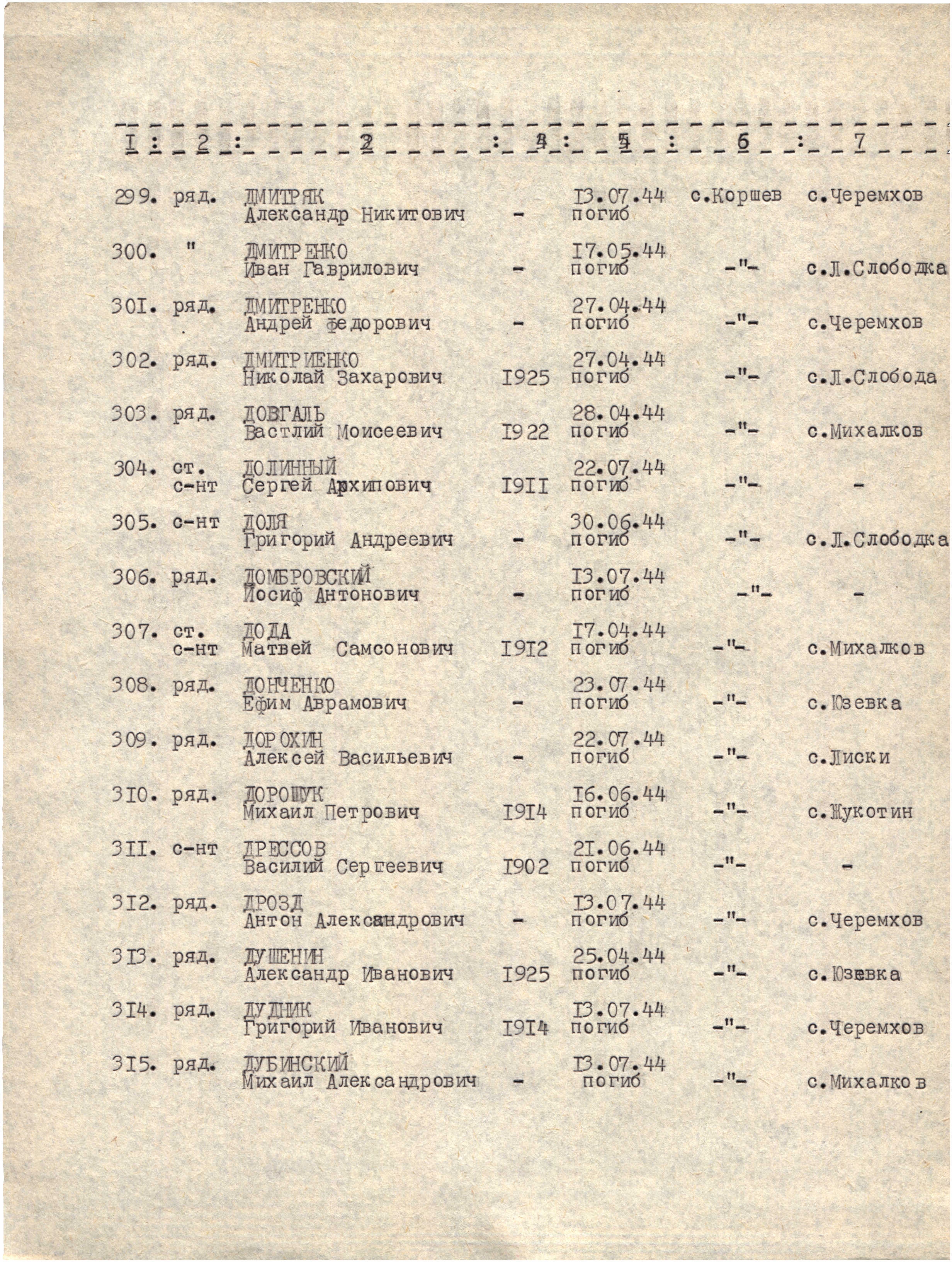 Братская могила в с. Коршев Коломыйского района