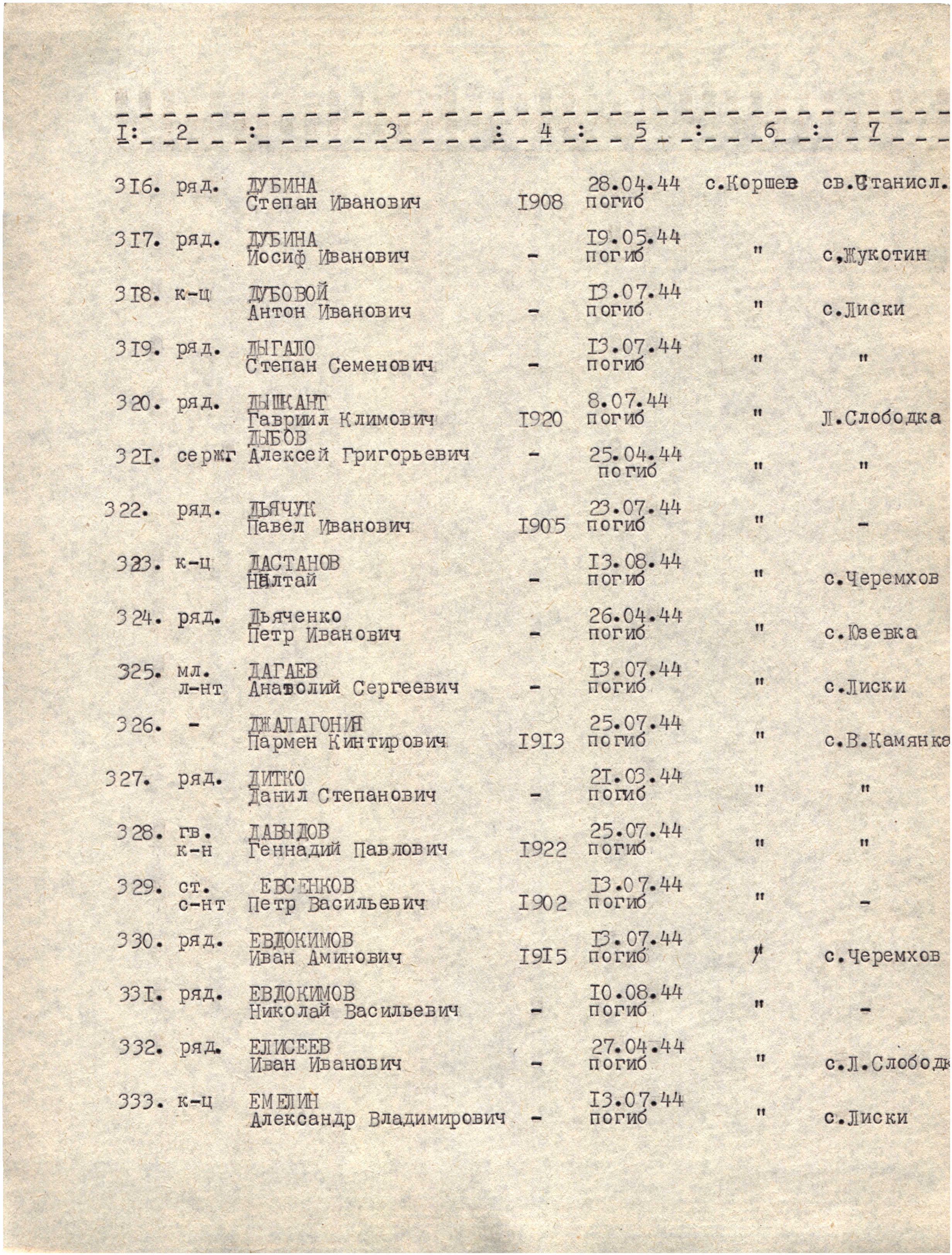 Братская могила в с. Коршев Коломыйского района