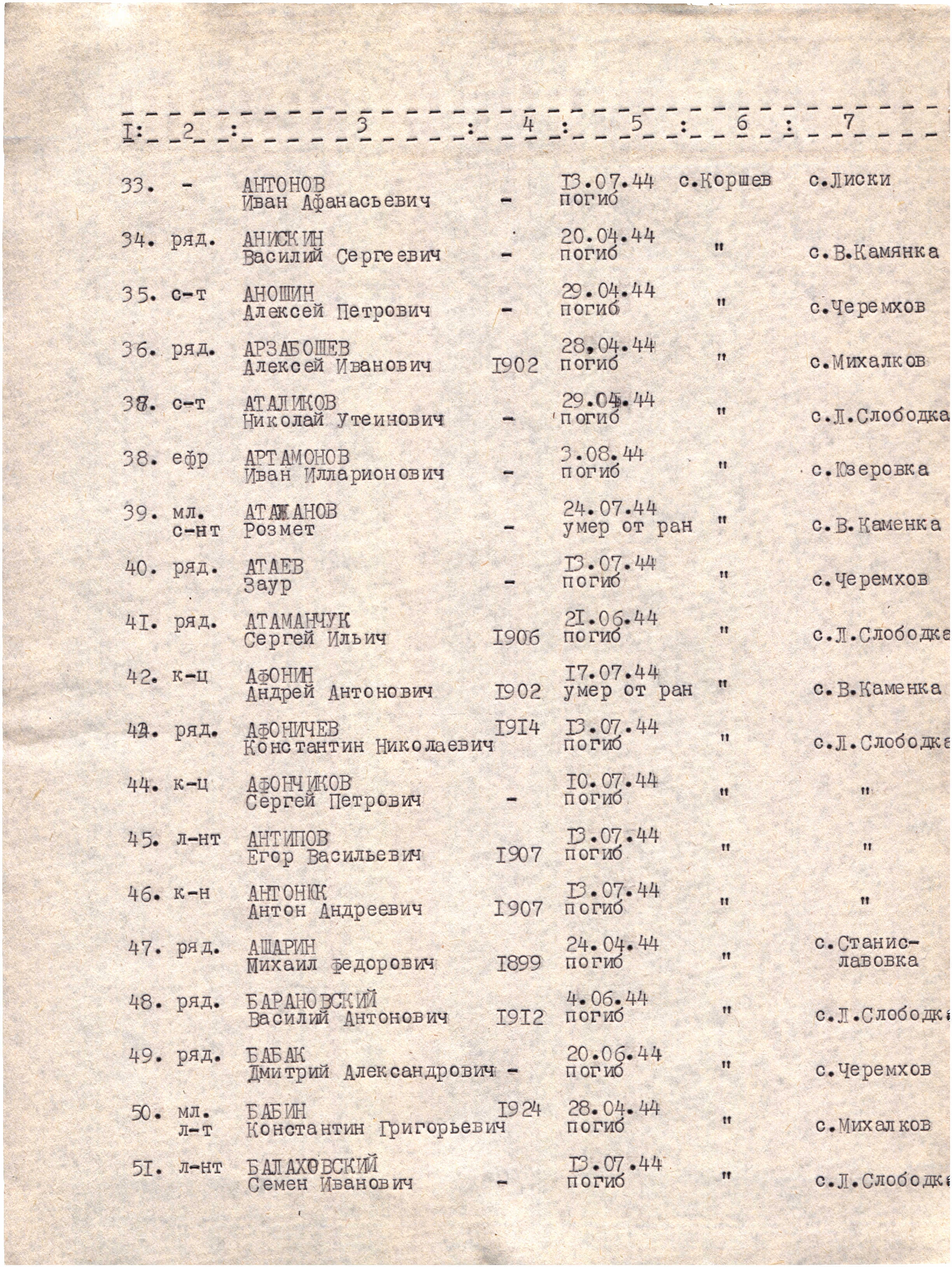 Братская могила в с. Коршев Коломыйского района