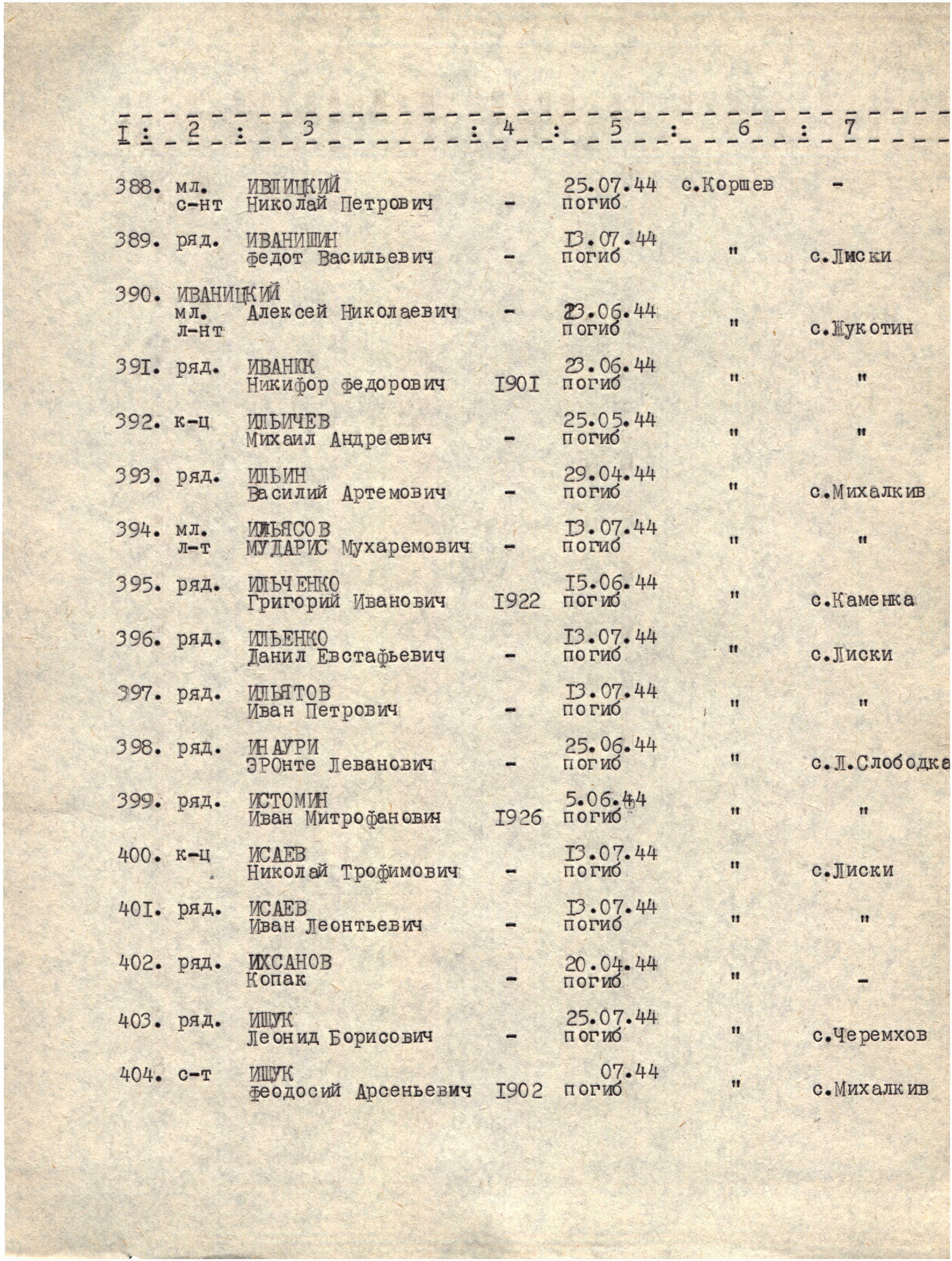 Братская могила в с. Коршев Коломыйского района