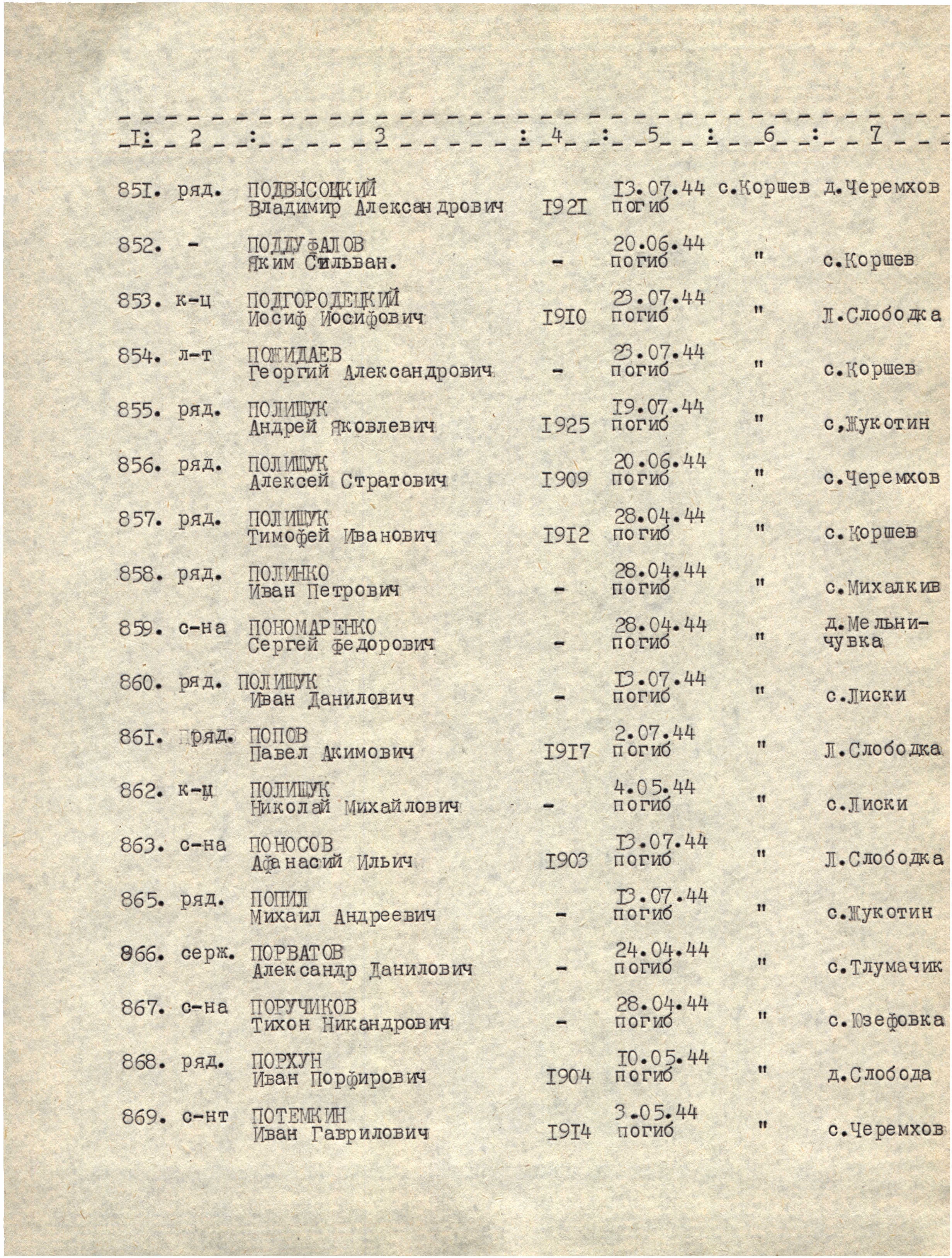 Братская могила в с. Коршев Коломыйского района