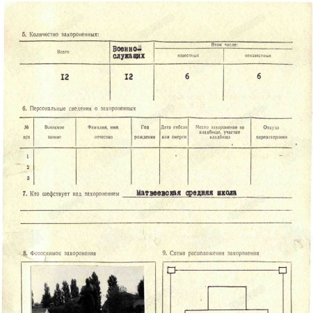 Братская могила в с. Матвеевка Веселовского района