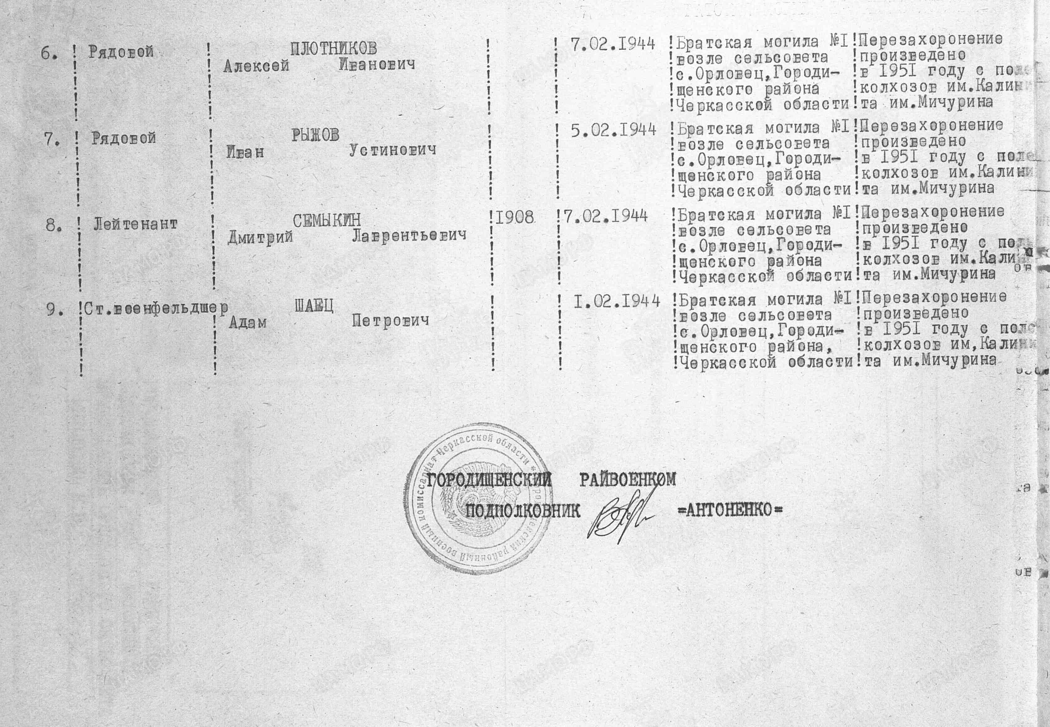 Братская могила в центре с. Орловец Городищенского района