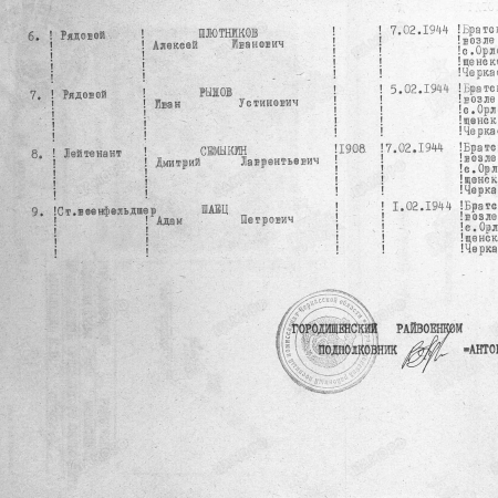 Братская могила в центре с. Орловец Городищенского района