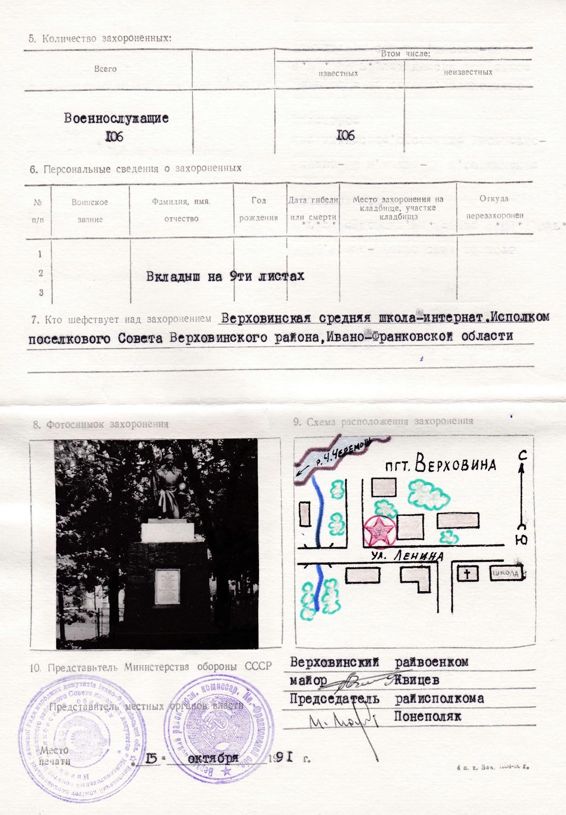 Братская могила у РГА в пгт. Верховина