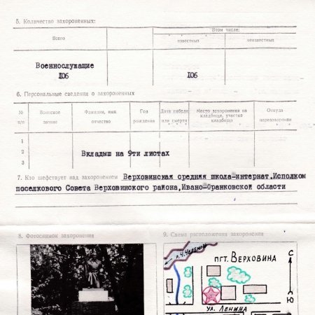 Братская могила у РГА в пгт. Верховина
