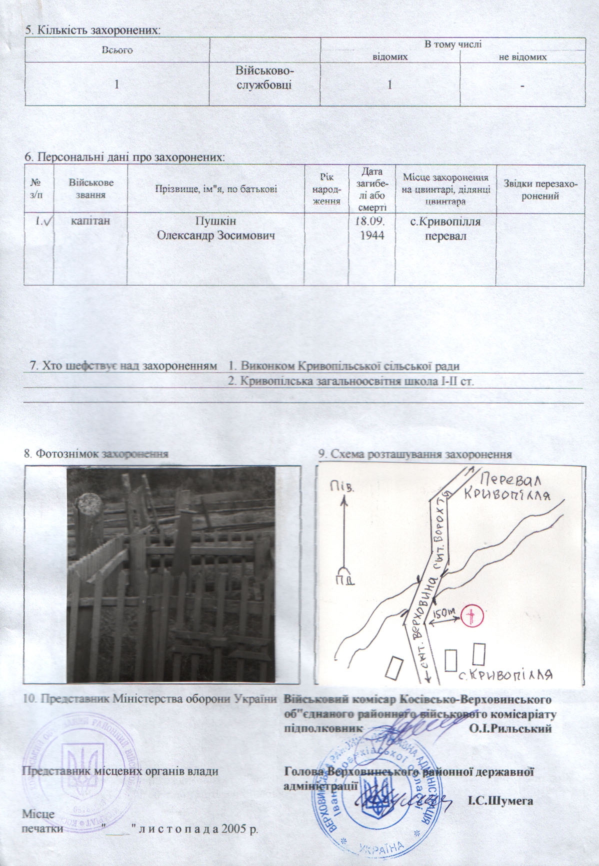 Могила капитана Пушкина А.З. в с. Кривополье Верховинского района