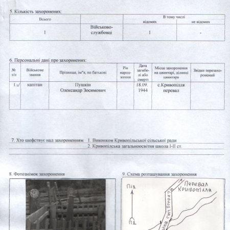 Могила капитана Пушкина А.З. в с. Кривополье Верховинского района