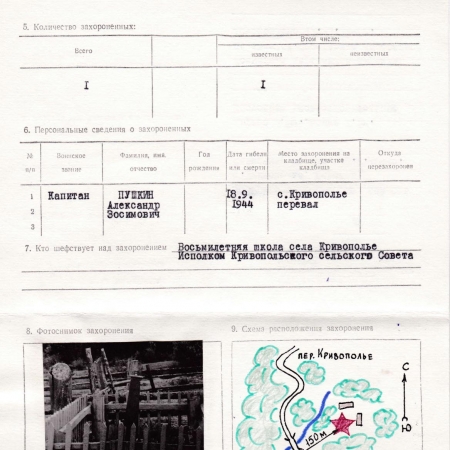 Могила капитана Пушкина А.З. в с. Кривополье Верховинского района