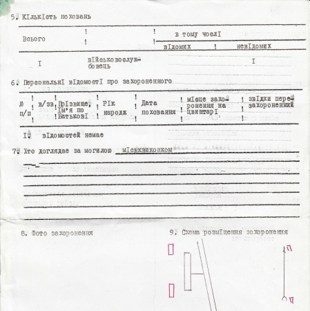 Могила неизвестного солдата на старом кладбище в г. Калуш