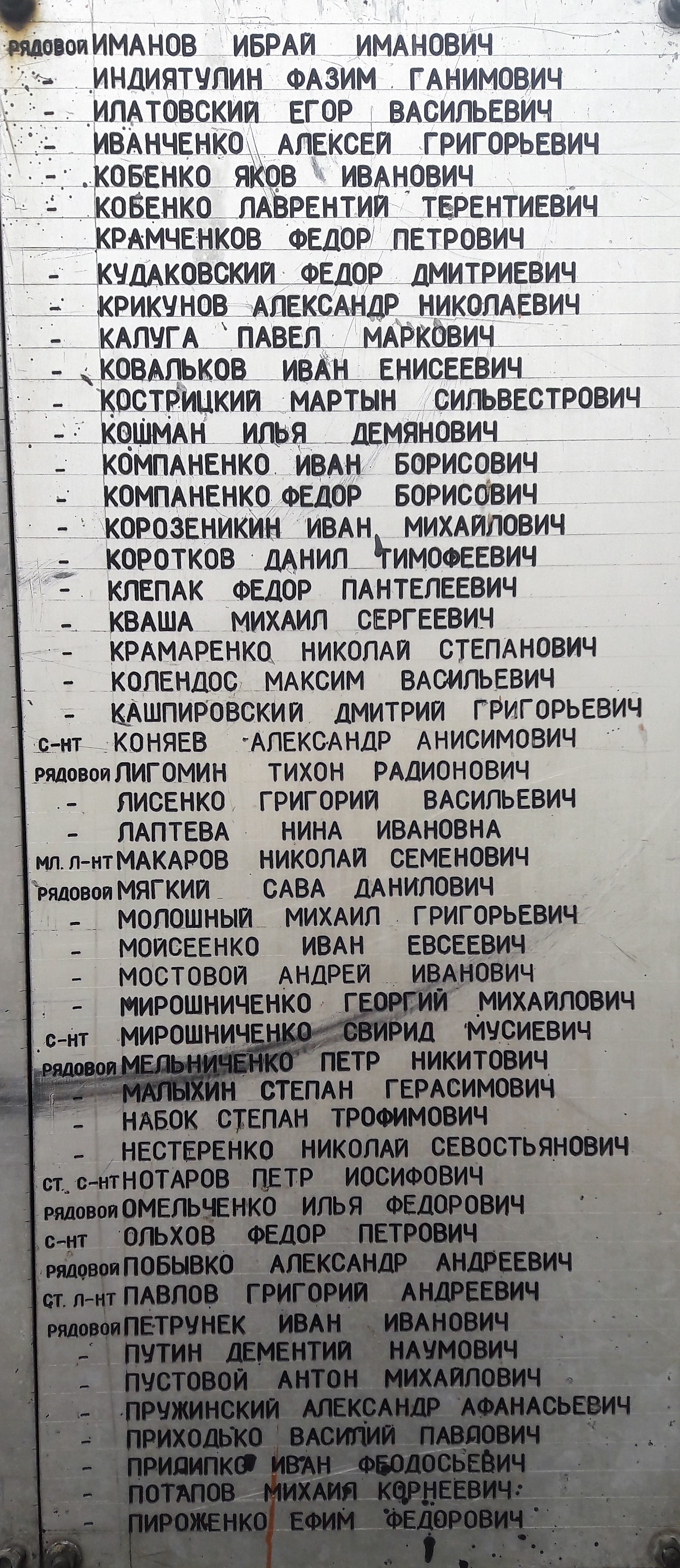 Братская могила в с. Червоное Васильковского района