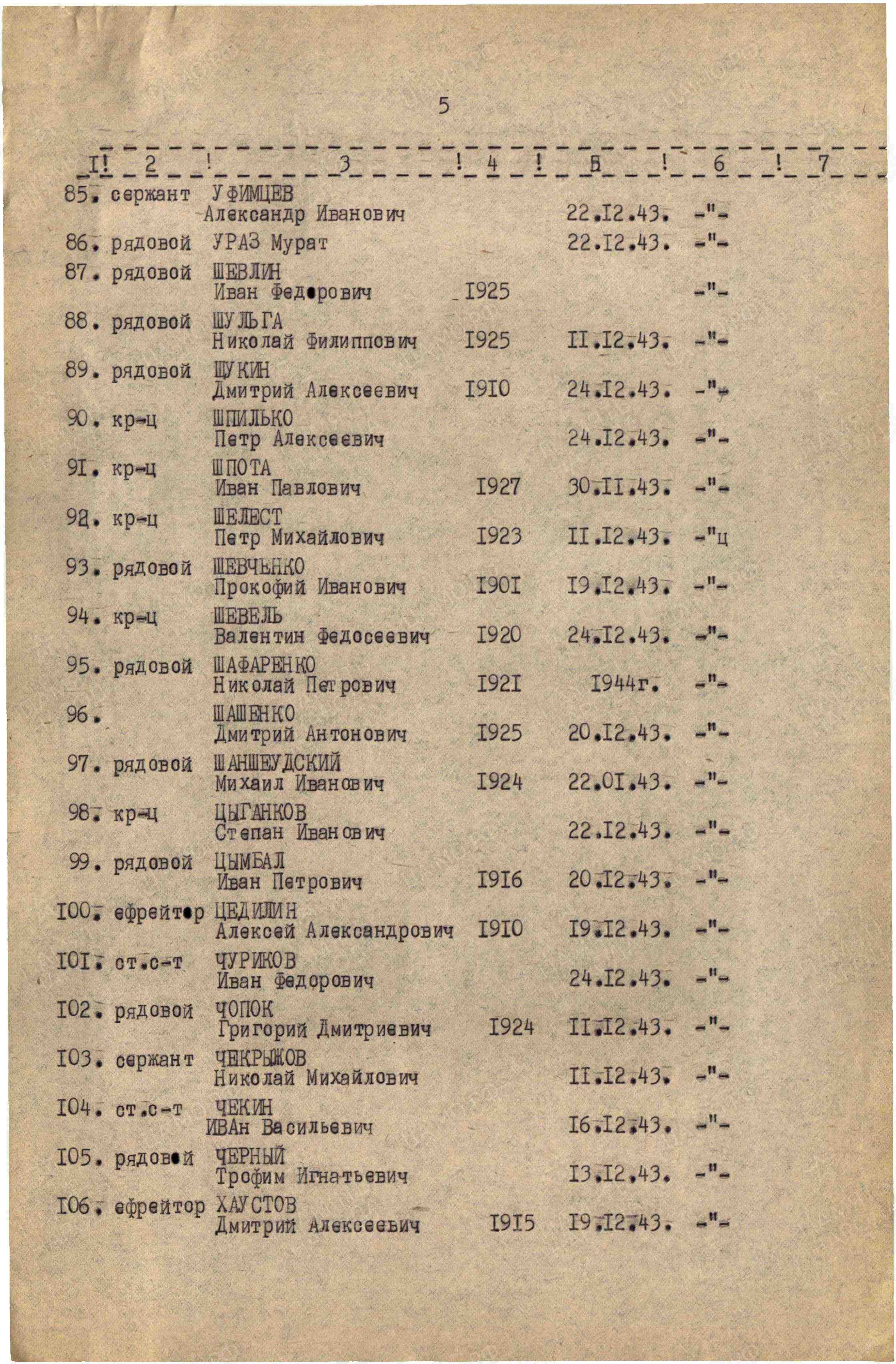 Братская могила в с. Стремигород Коростенского района 