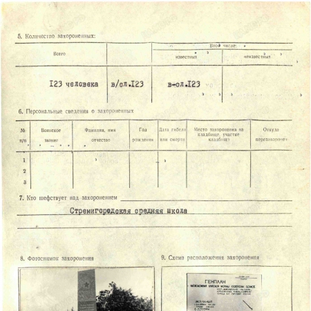 Братская могила в с. Стремигород Коростенского района 