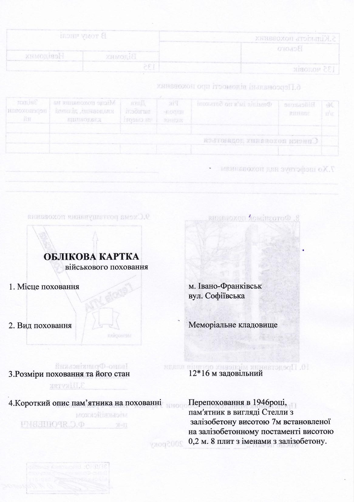Братская могила в районе Софиевка в г. Ивано-Франковск