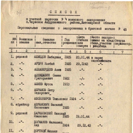 Братская могила в пгт. Червоное Андрушевского района